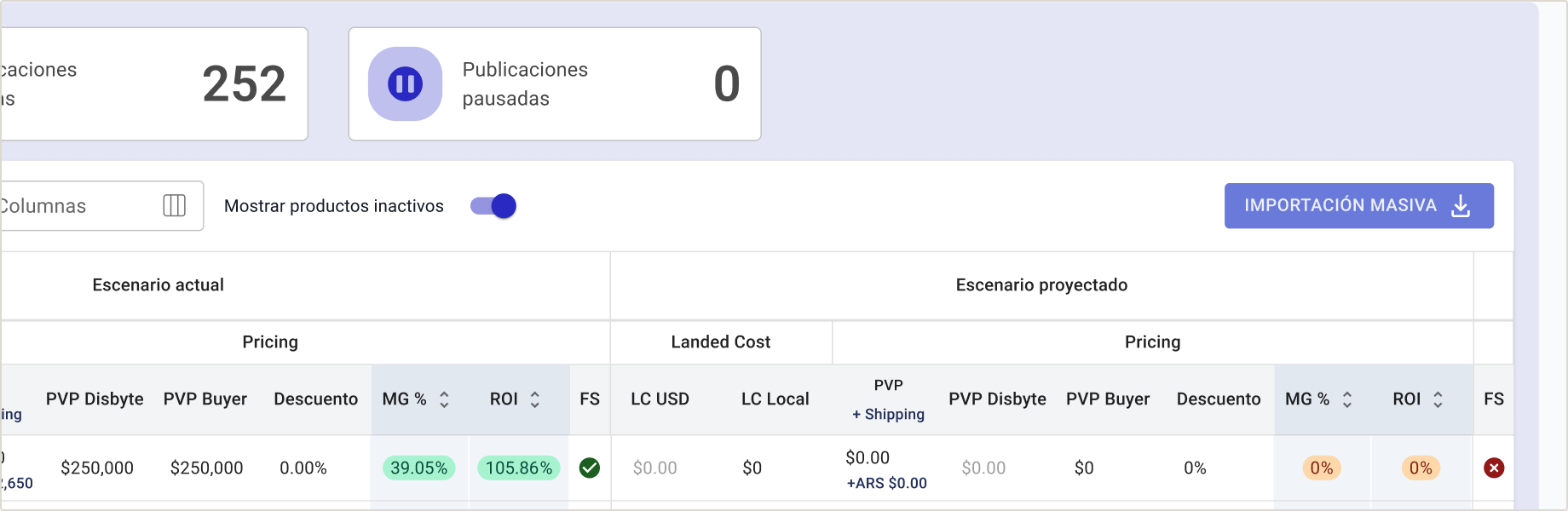 Módulo de Pricing — header con contadores y acción de importación masiva